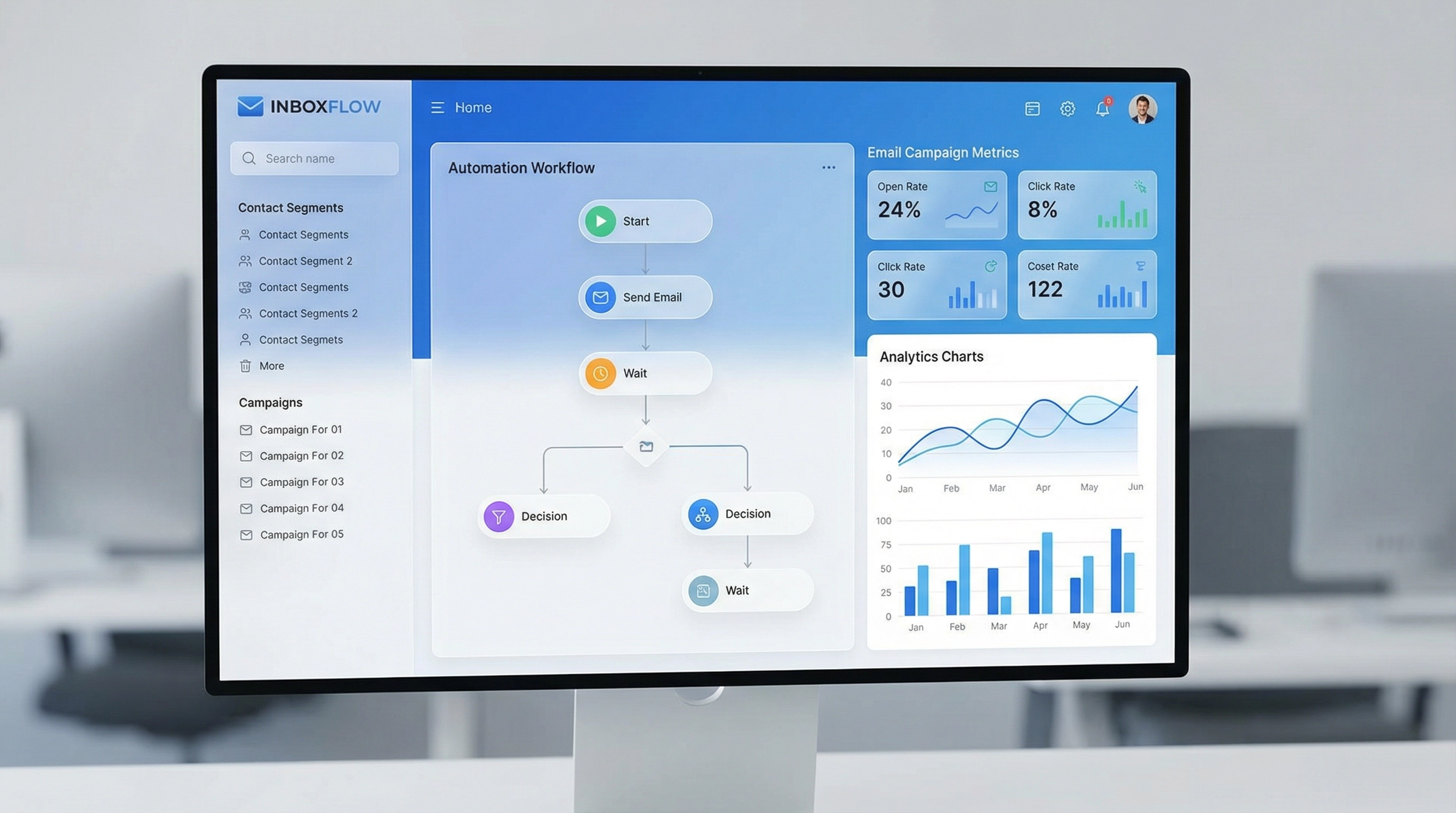 ActiveCampaign Interface