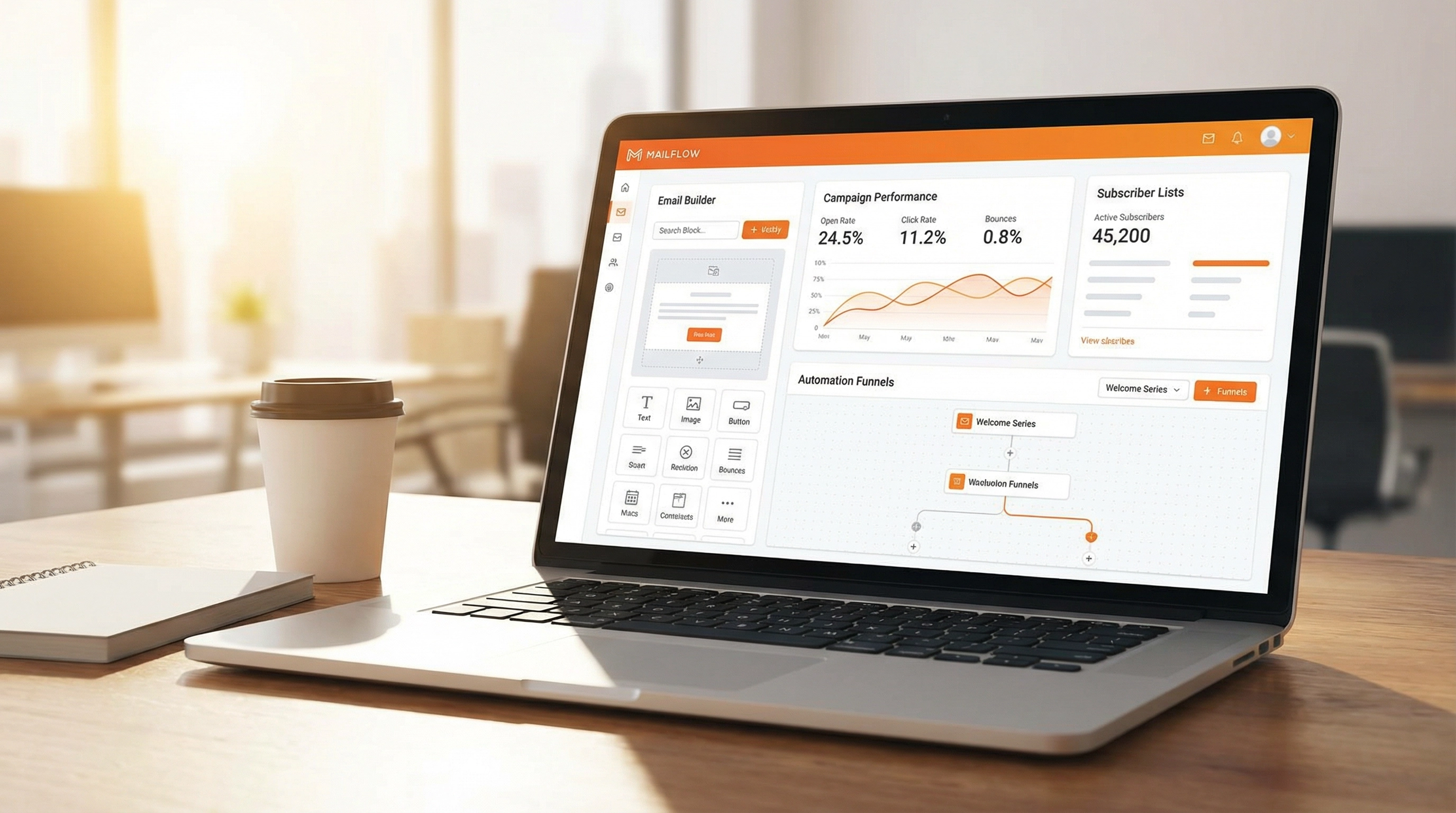 GetResponse Interface